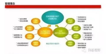 上海港匯恒隆廣場優化全揭秘 看商業干不好,到底錯在哪