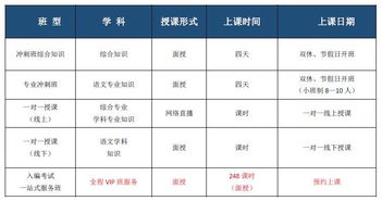 參加2018考編學(xué)員,弄明白這幾點才能參加考試